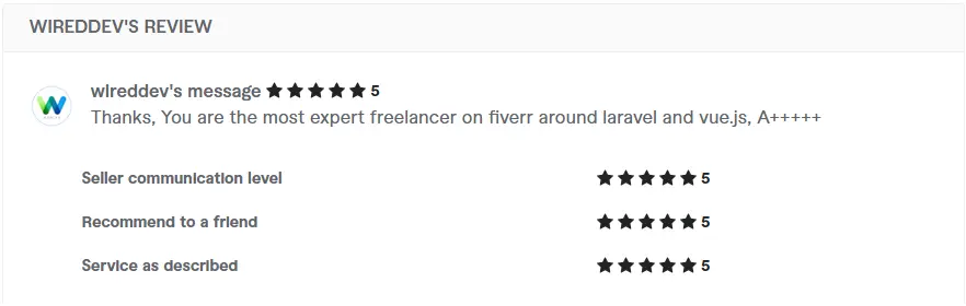 Satisfied client's review for freelance backend development services.